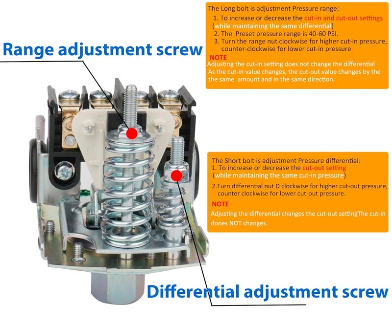 WHK Water Pressure Switch for Well Pump 40-60psi Water Pump Pressure Switch Auto Electrical Control Adjustable Differential(1/4 Female NPT,1PC-Grey) - Image 2